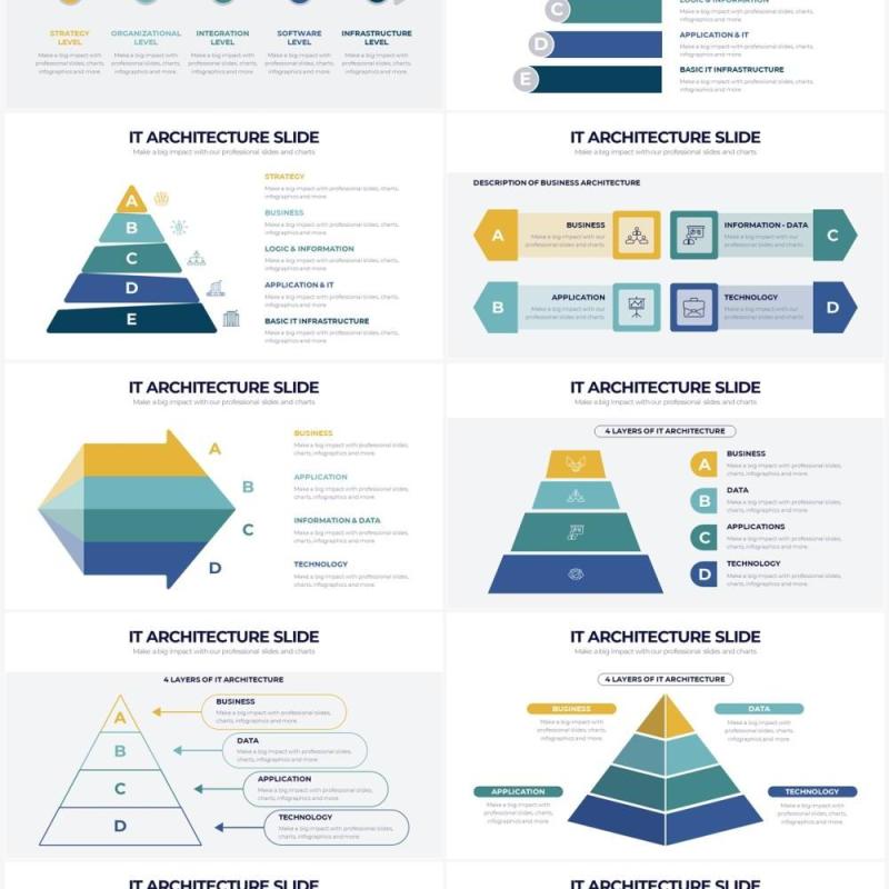 黄绿色IT金字塔架构PPT信息图形素材IT Architecture Powerpoint Infographics