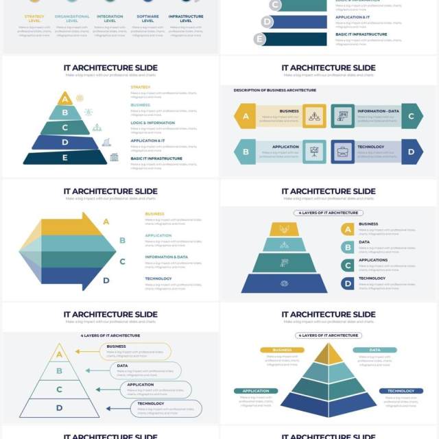 黄绿色IT金字塔架构PPT信息图形素材IT Architecture Powerpoint Infographics