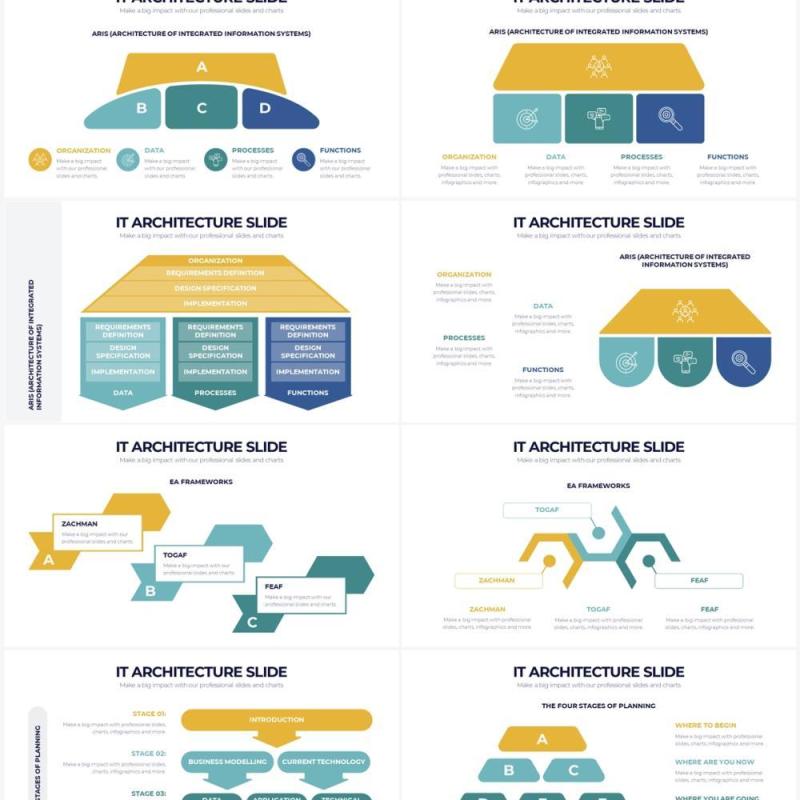 黄绿色IT金字塔架构PPT信息图形素材IT Architecture Powerpoint Infographics