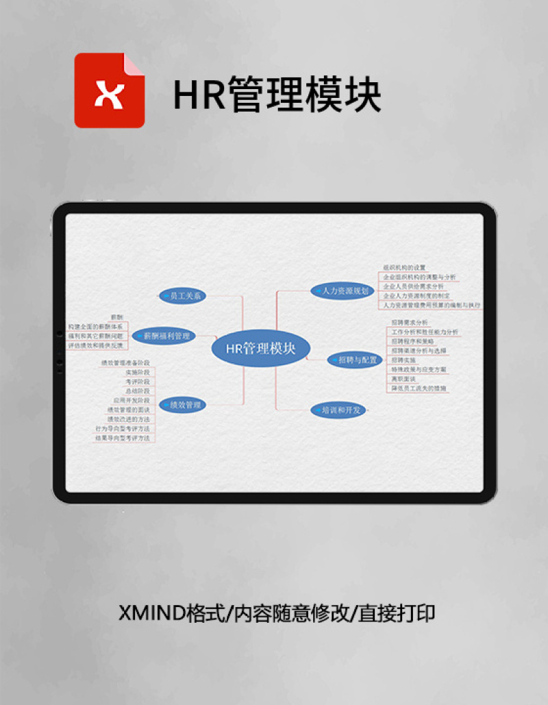 HR管理模块思维导图XMind模板