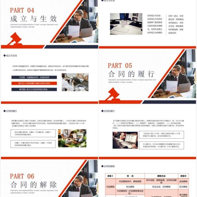合同法律风险防范动态PPT模板