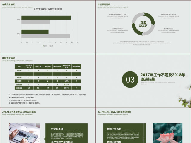 2018简约通用行政部工作总结