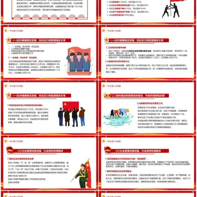 红色大气党政风政府年终总结汇报PPT模板 红色大气党政风政府年终总结汇报PPT模板
