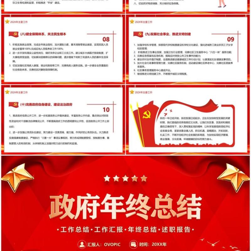 红色大气党政风政府年终总结汇报PPT模板