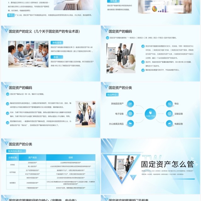 蓝色商务风企业固定资产管理培训PPT模板 蓝色商务风企业固定资产管理培训PPT模板