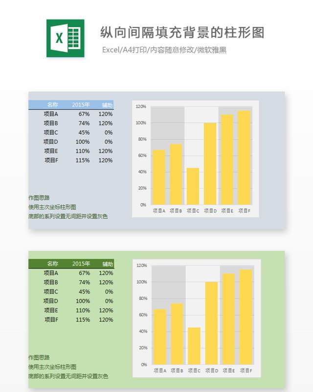 纵向间隔填充背景的柱形图Excel表格模板 纵向间隔填充背景的柱形图Excel表格模板