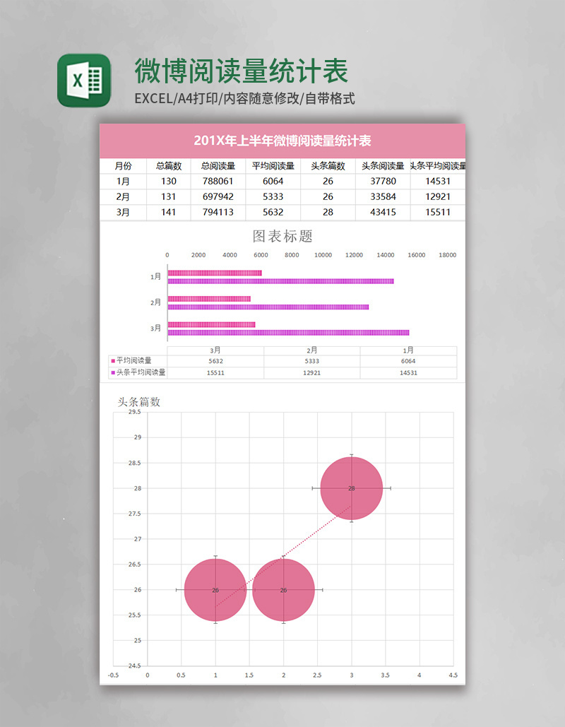 微博阅读量统计表excel表格模板