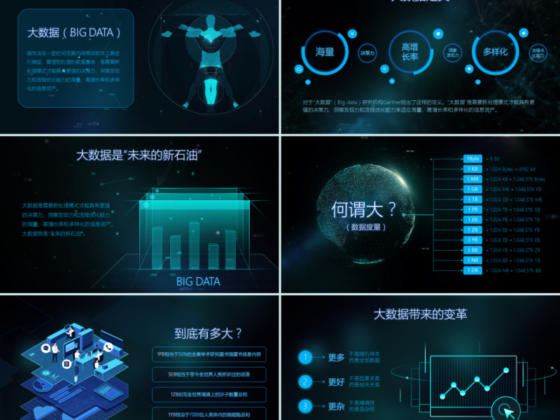 大数据ppt模板商务科技云计算分析大会