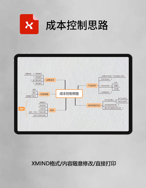 思维导图简洁成本控制思路XMind模板 思维导图简洁成本控制思路XMind模板