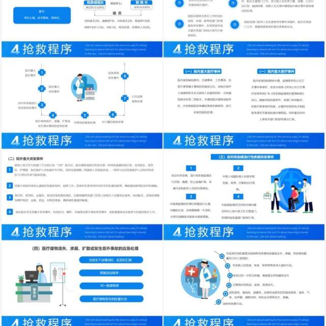 蓝色简约医院突发事件应急处理预案PPT模板
