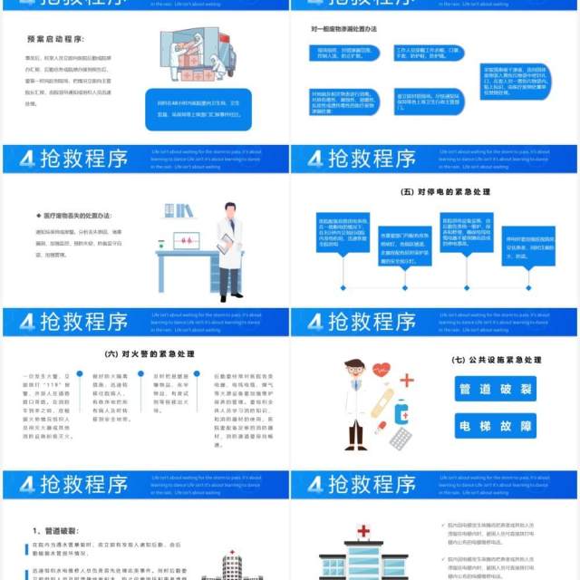 蓝色简约医院突发事件应急处理预案PPT模板 蓝色简约医院突发事件应急处理预案PPT模板