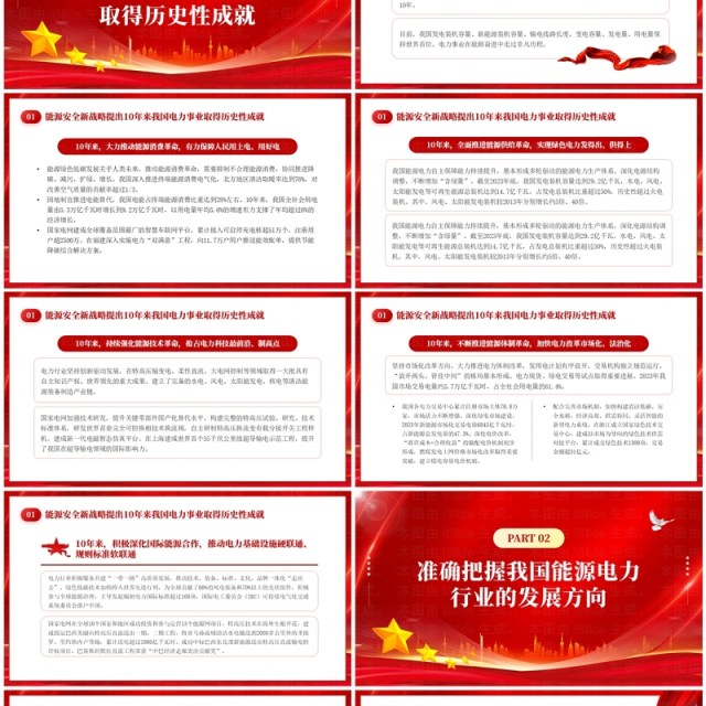 红色能源安全引领电力事业高质量发展PPT模板 红色能源安全引领电力事业高质量发展PPT模板