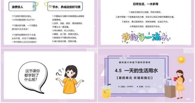 教科版六年级科学下册一天的生活用水课件PPT模板 教科版六年级科学下册一天的生活用水课件PPT模板