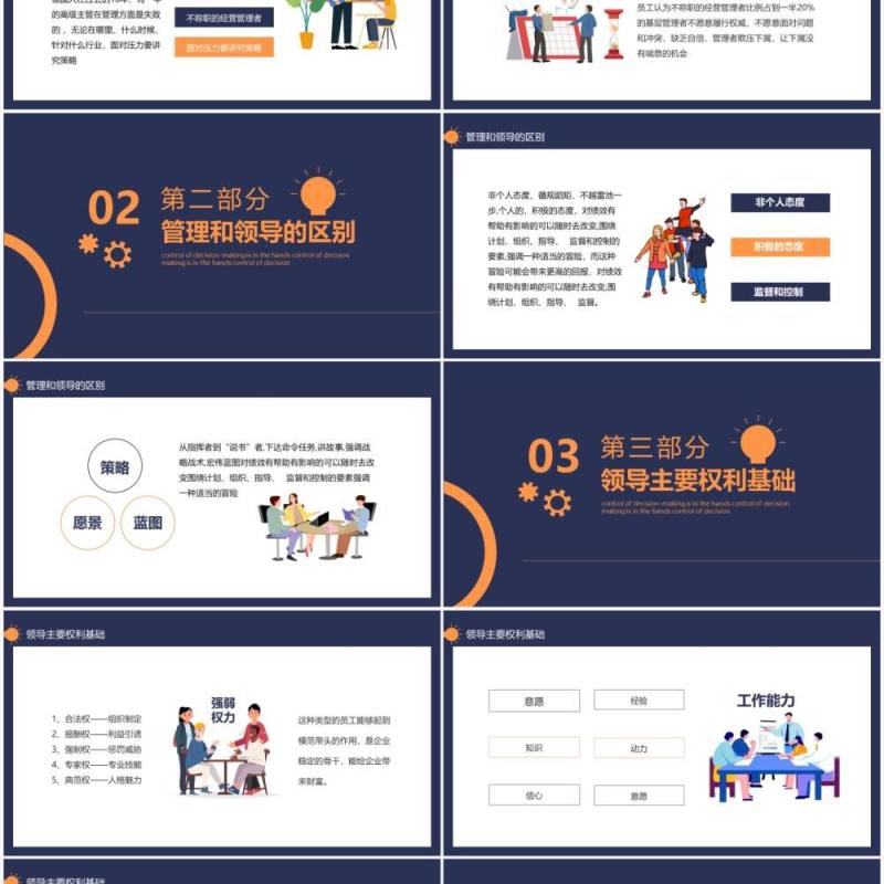 公司部门企业员工管理培训动态PPT模板