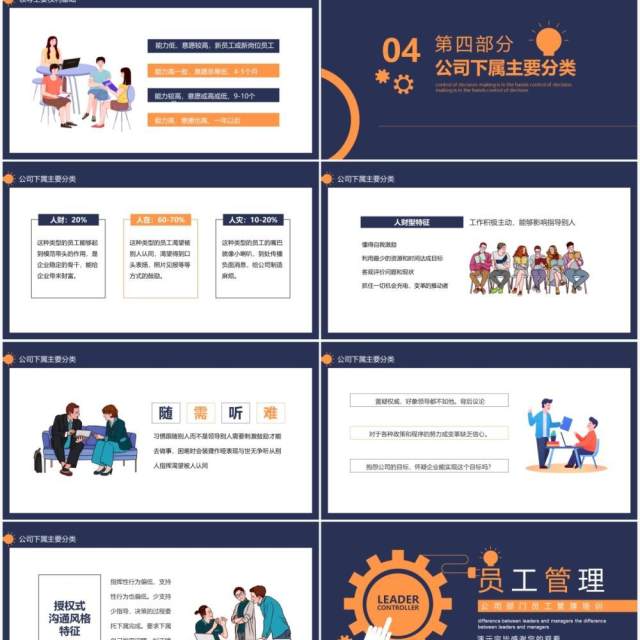公司部门企业员工管理培训动态PPT模板 公司部门企业员工管理培训动态PPT模板