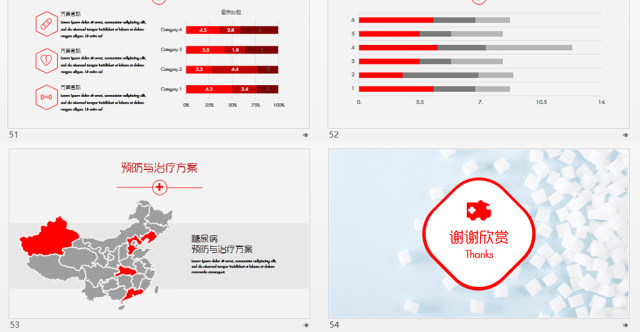 糖尿病的预防与治疗PPT模板医疗行业