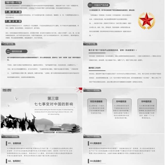 黑色简约风七七事变教育宣传PPT模板 黑色简约风七七事变教育宣传PPT模板