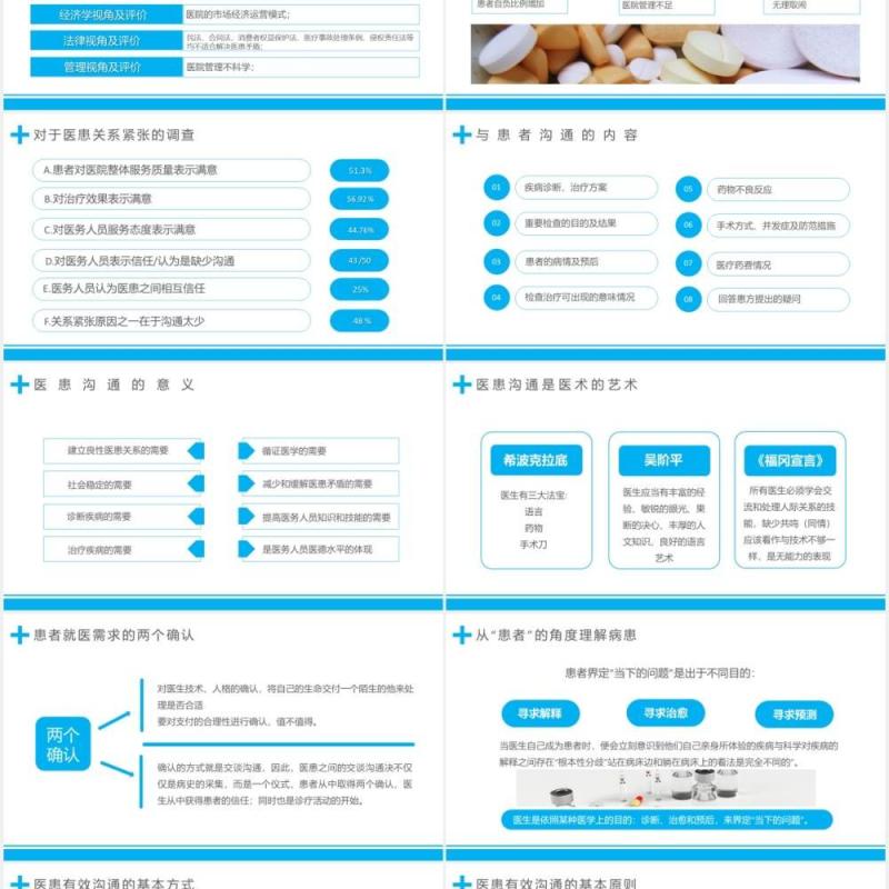 蓝色简约商务医疗有效的医患沟通医院通用PPT模板