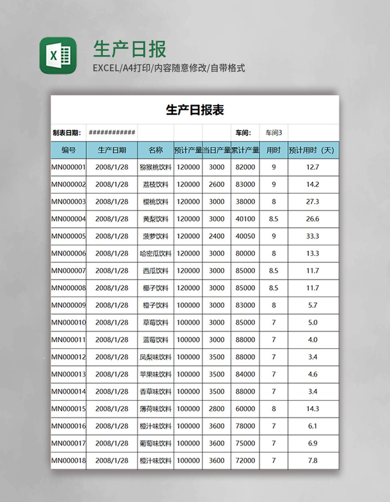 生产日报表excel模板