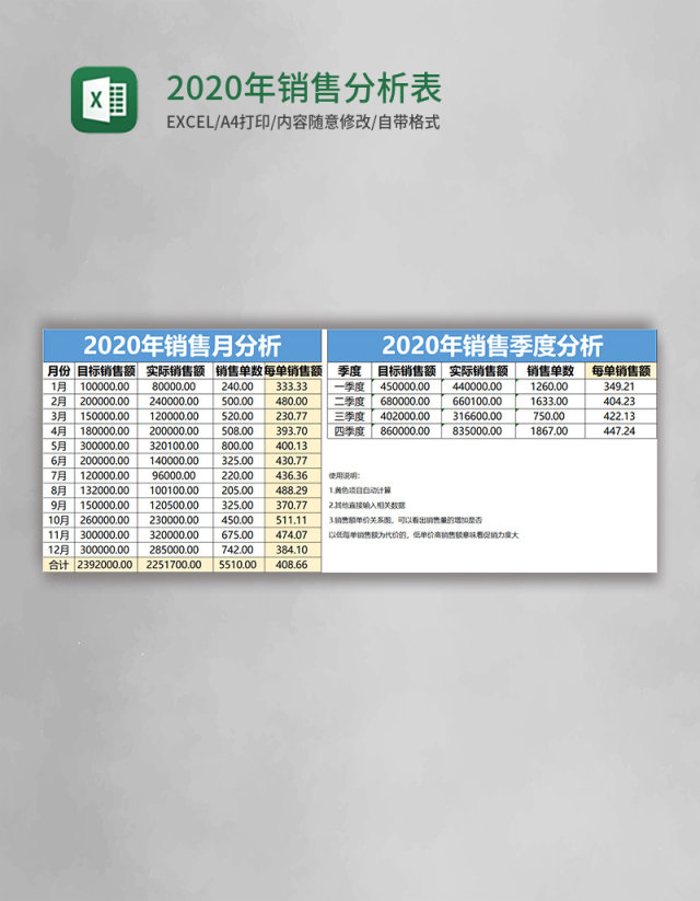 蓝色简约2020年销售分析表excel模版