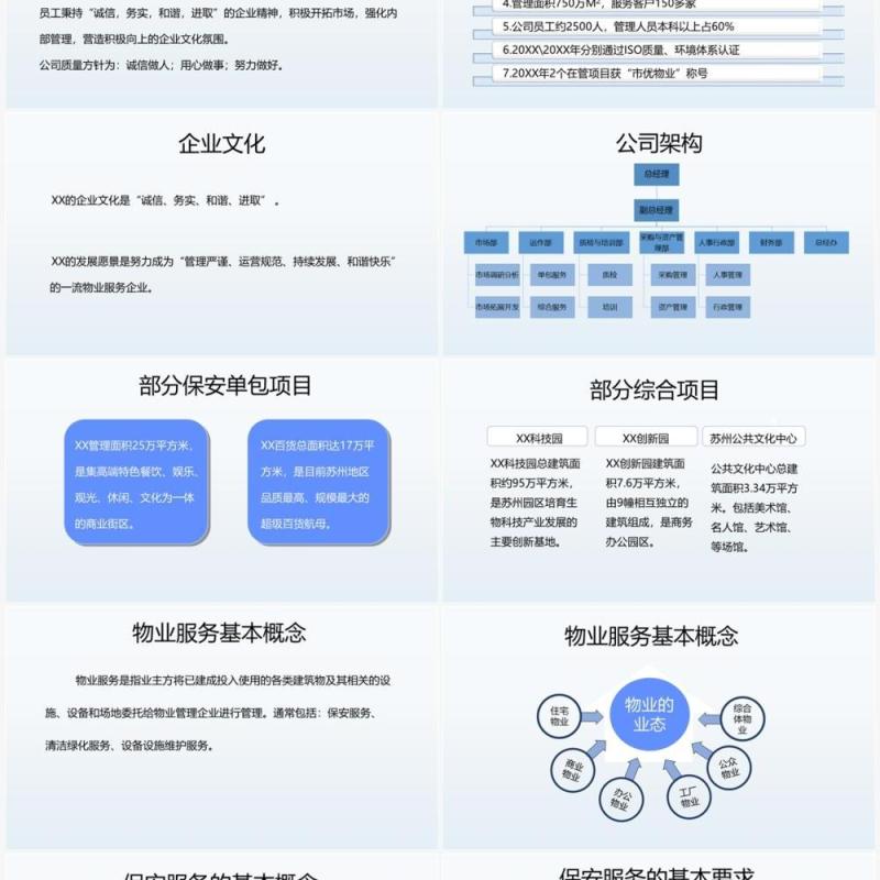 保安员入职培训PPT模板