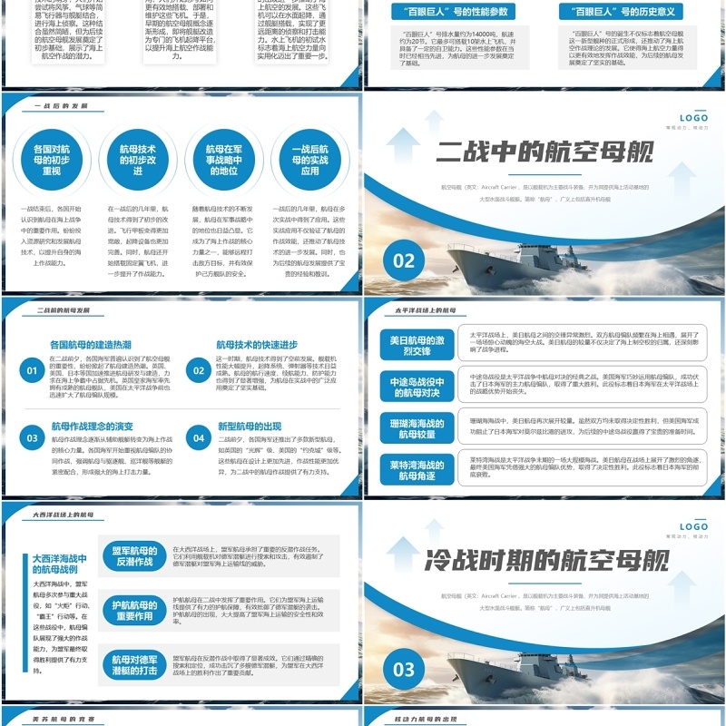 蓝色简约风航空母舰发展史PPT模板