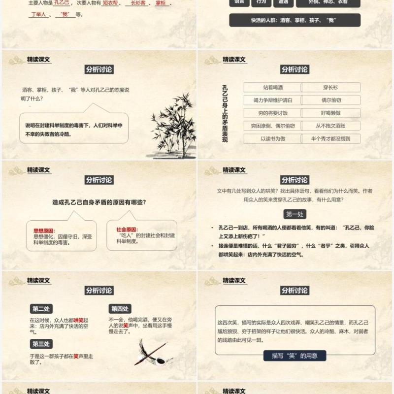 部编版九年级语文下册孔乙己课件PPT模板