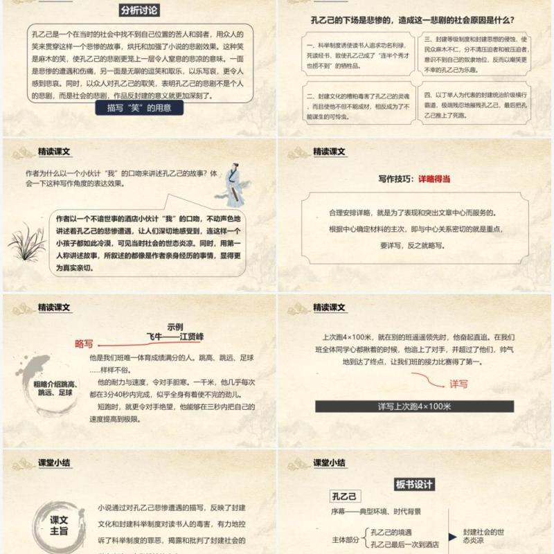 部编版九年级语文下册孔乙己课件PPT模板