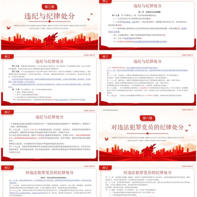 红色党政风中国共产党纪律处分条例PPT模板 红色党政风中国共产党纪律处分条例PPT模板