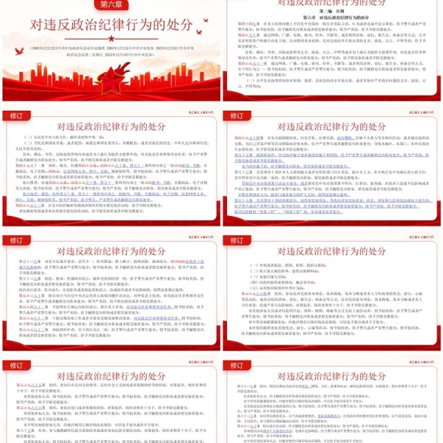 红色党政风中国共产党纪律处分条例PPT模板 红色党政风中国共产党纪律处分条例PPT模板