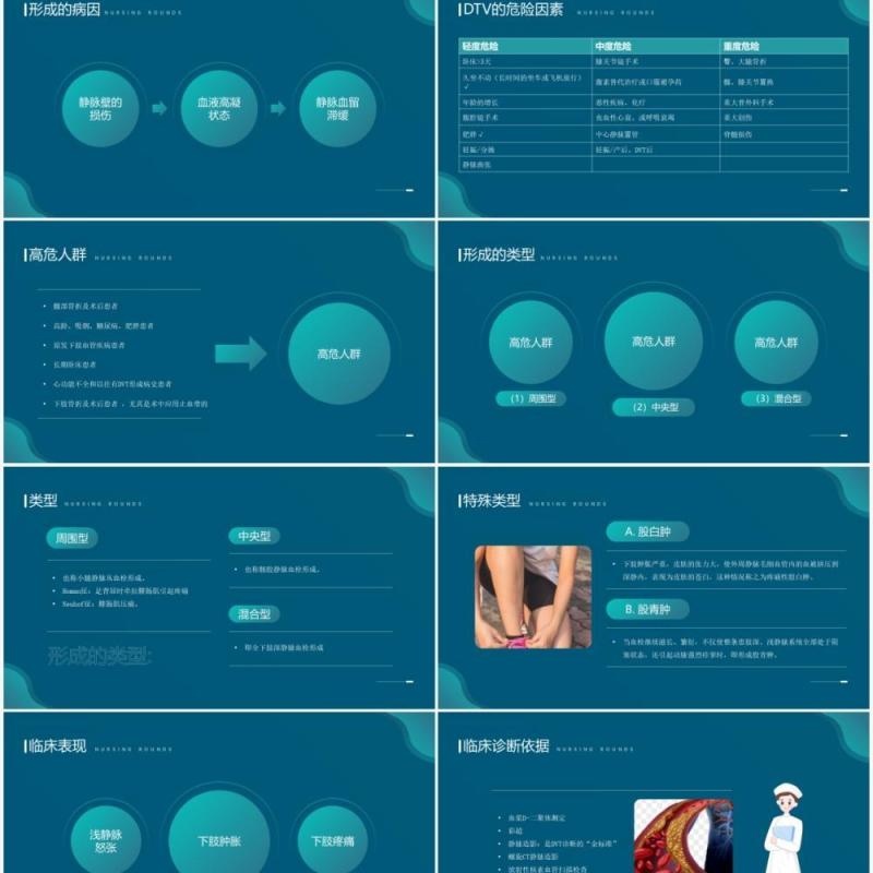 绿色卡通风下肢静脉血栓护理查房PPT模板