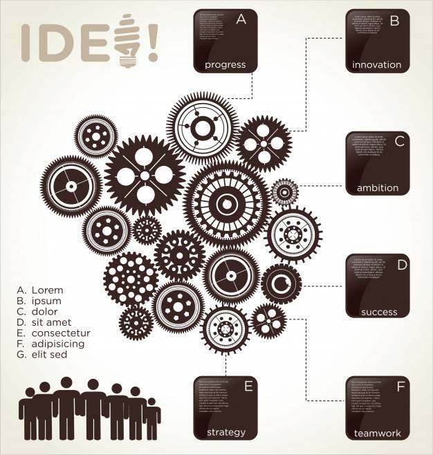 Infographic与齿轮的设计模板