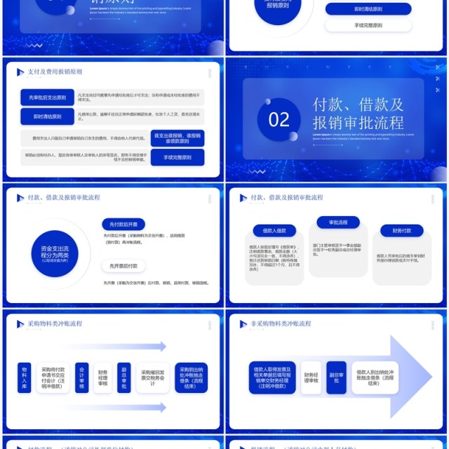 蓝色商务风财务知识培训PPT模板