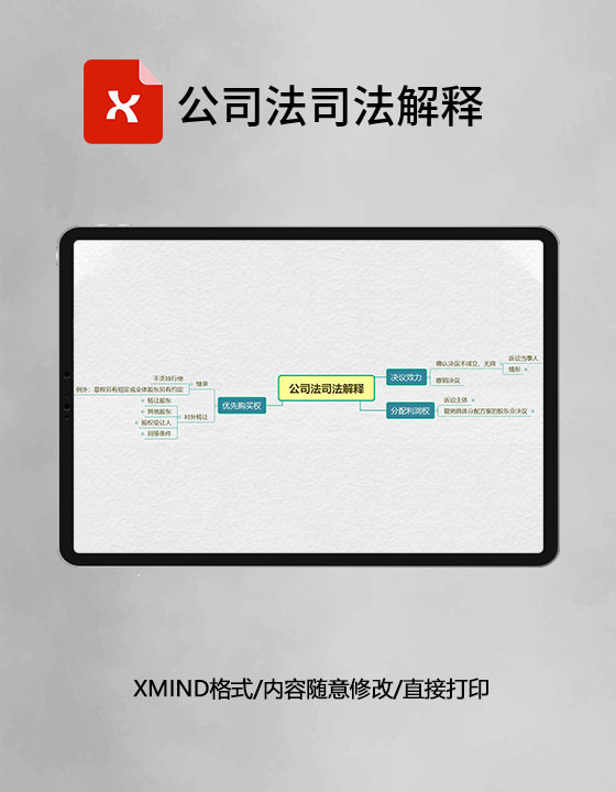 公司法司法解释思维导图XMind模板