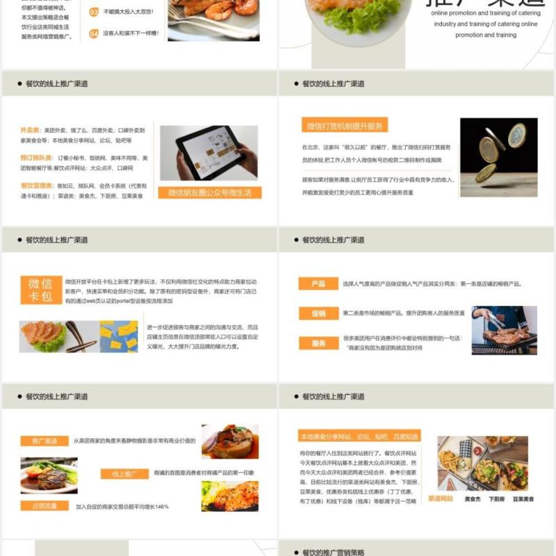 2021商务风餐饮行业营销策划通用PPT模板
