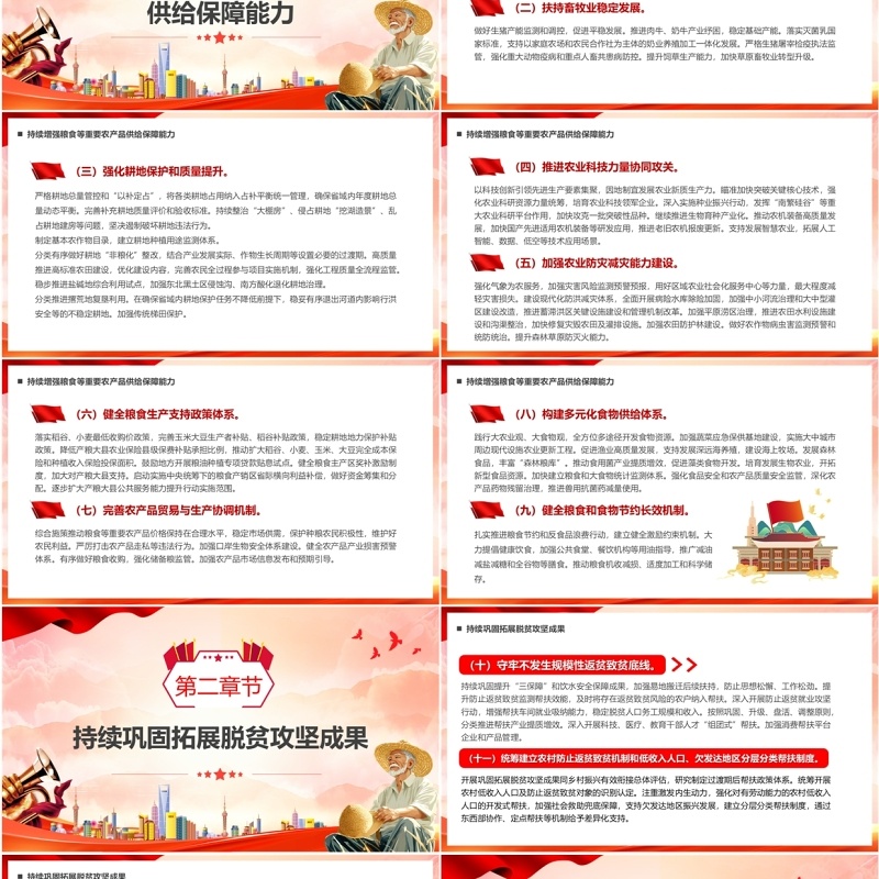 红色党政风2025中央一号文件PPT模板