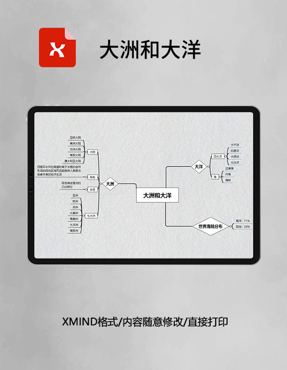 大洲和大洋思维导图简洁XMind模板