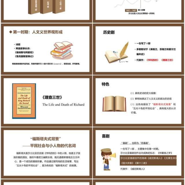 部编版高中语文必修四莎士比亚戏剧课件PPT模板 部编版高中语文必修四莎士比亚戏剧课件PPT模板