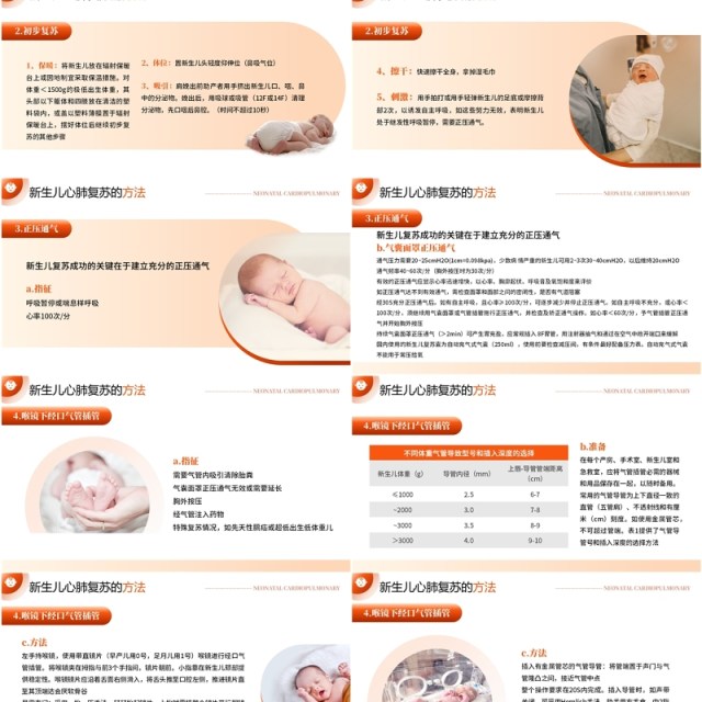 橙色简约风新生儿心肺复苏知识PPT模板