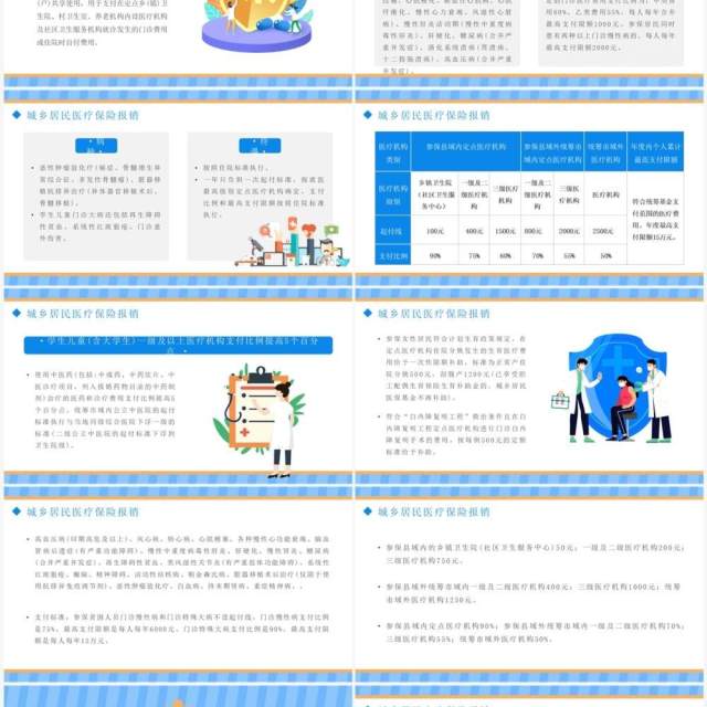 蓝色卡通风医院医保政策培训PPT模板