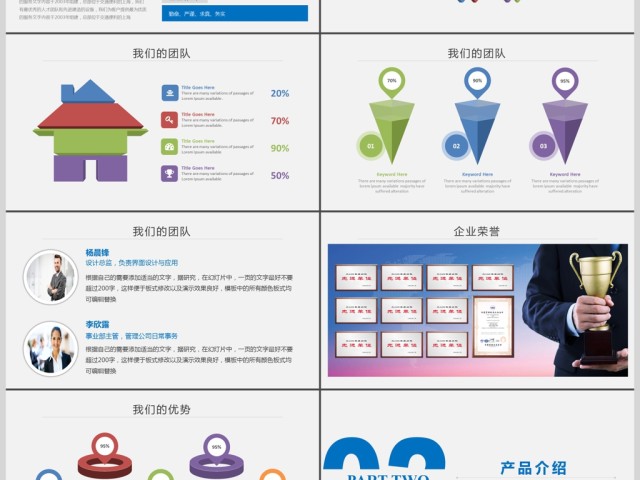 蓝色企业宣传企业简介公司简介PPT模板