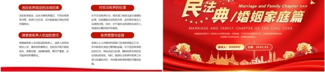 红色简约风民法典婚姻家庭篇解读PPT模板 红色简约风民法典婚姻家庭篇解读PPT模板