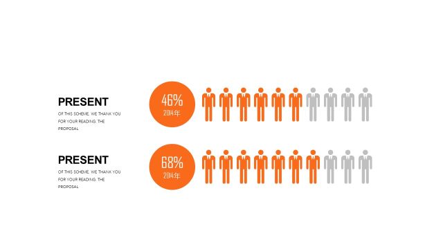 橙色简约通用PPT图表-28