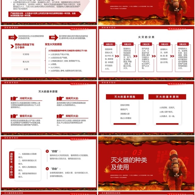 红色简约风生命无彩排消防记心间PPT模板 红色简约风生命无彩排消防记心间PPT模板