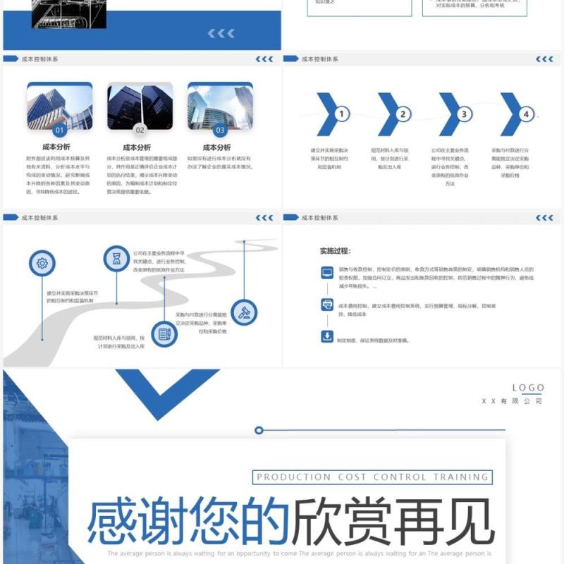 蓝色商务风生产成本控制主题培训PPT模板