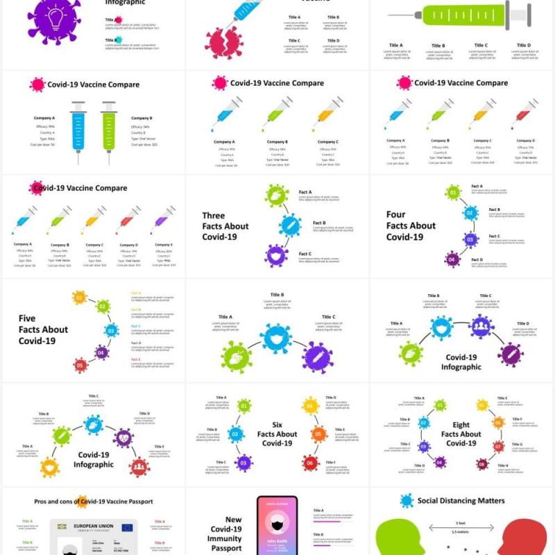 2019冠状病毒疾病疫苗接种医疗医学信息图表PPT素材元素Covid-19