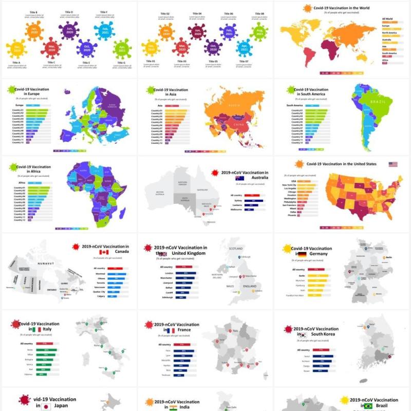 2019冠状病毒疾病疫苗接种医疗医学信息图表PPT素材元素Covid-19
