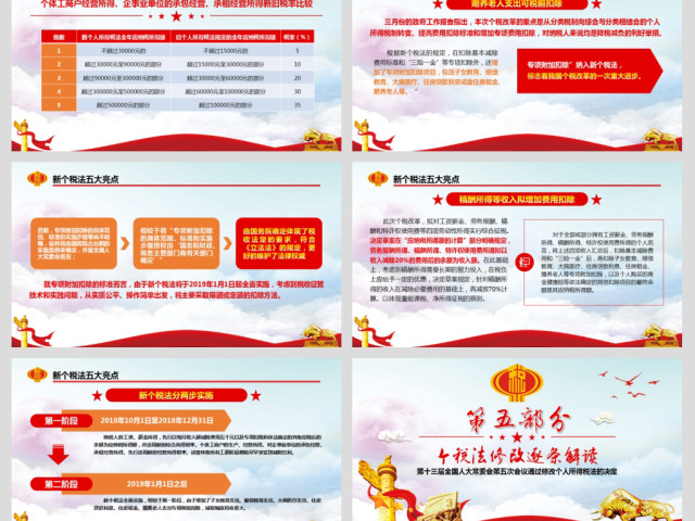 原创个人所得税改革新个税法税务政策解读PPT 原创个人所得税改革新个税法税务政策解读PPT