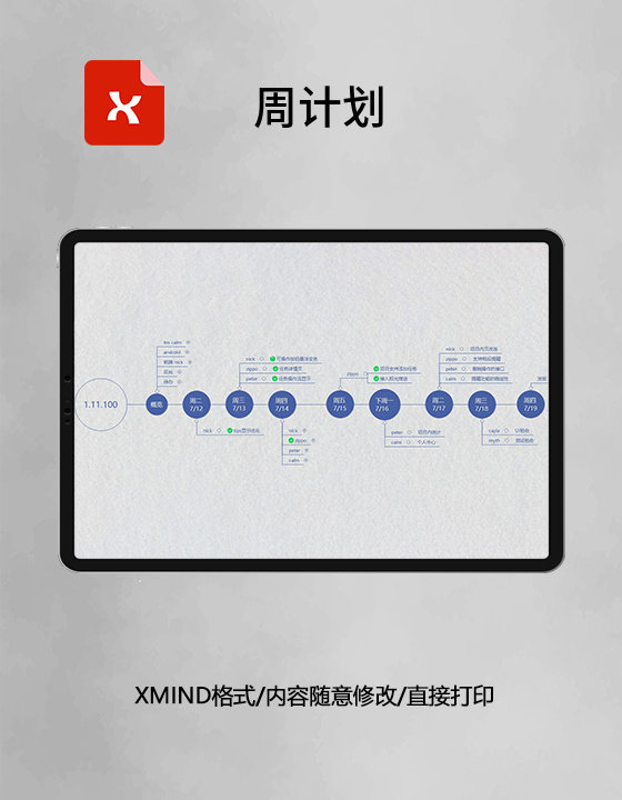 周计划思维导图XMind模板 周计划思维导图XMind模板