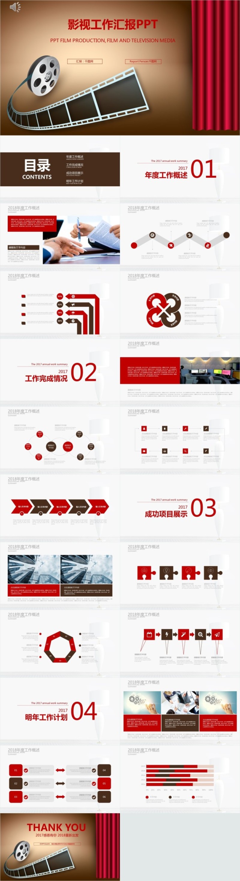 影视工作汇报PPT